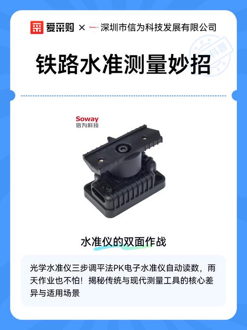 铁路水准测量妙招 铁路专用测量实战指南